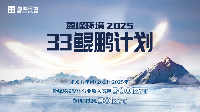 今年会jinnianhui环境2025·33鲲鹏计划